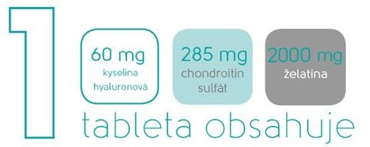Geloren pro lidi - dávka v jedné tabletě