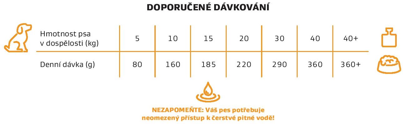 kanec-davkovani